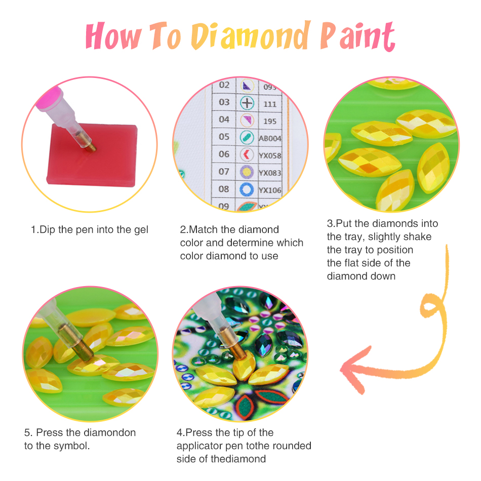 GATYZTORY Алмазная мозаика «Ан – обзор и цена Resin Art Kit For Beginners